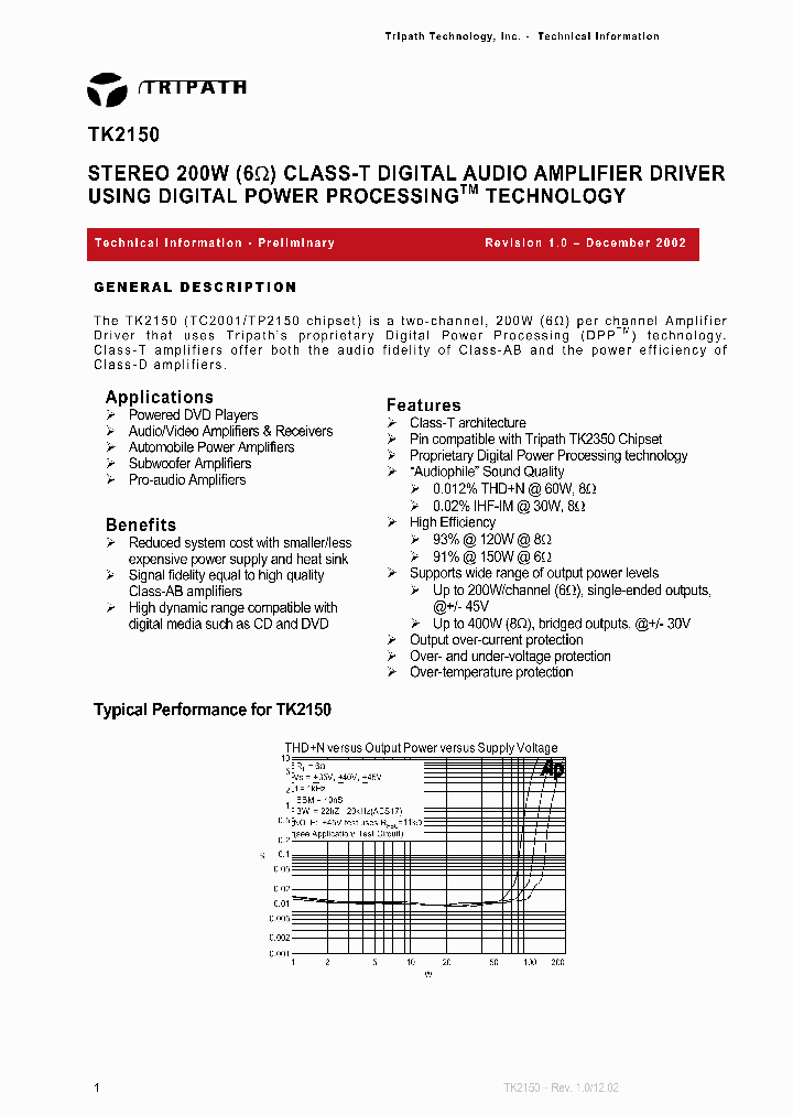 TC2001_71797.PDF Datasheet