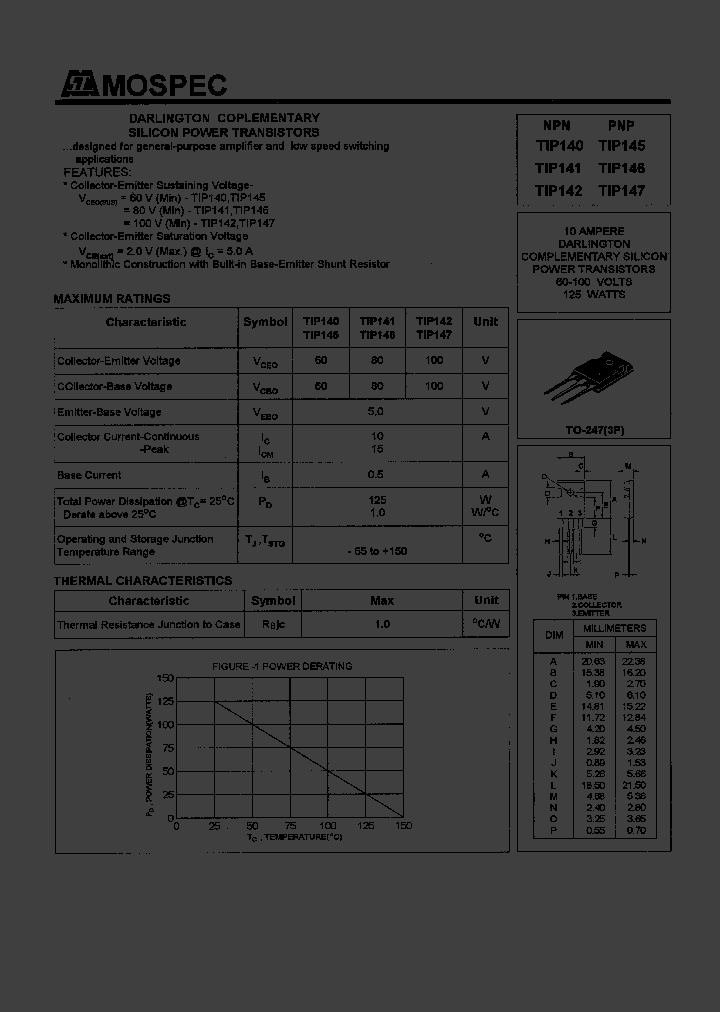 TIP145_166680.PDF Datasheet