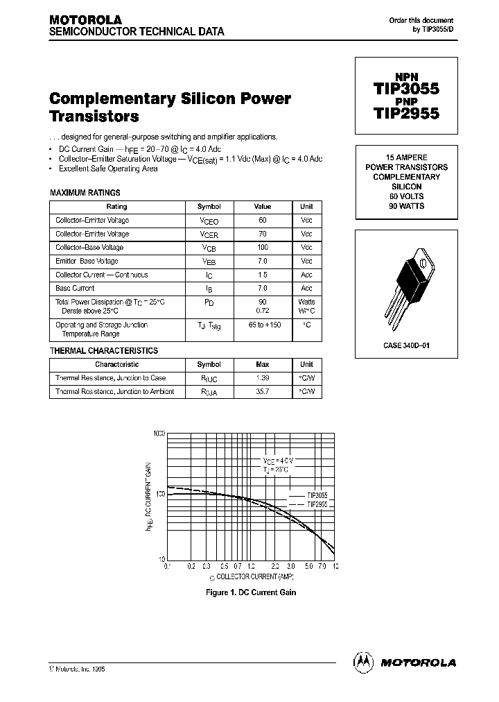 TIP2955_69077.PDF Datasheet