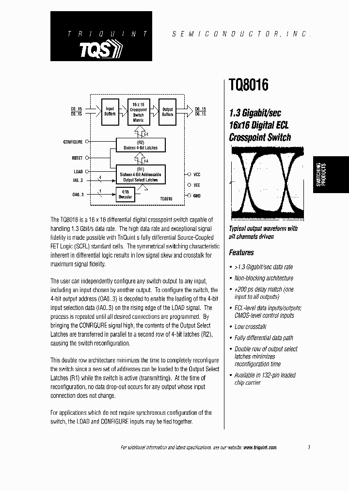 TQ8016_64030.PDF Datasheet