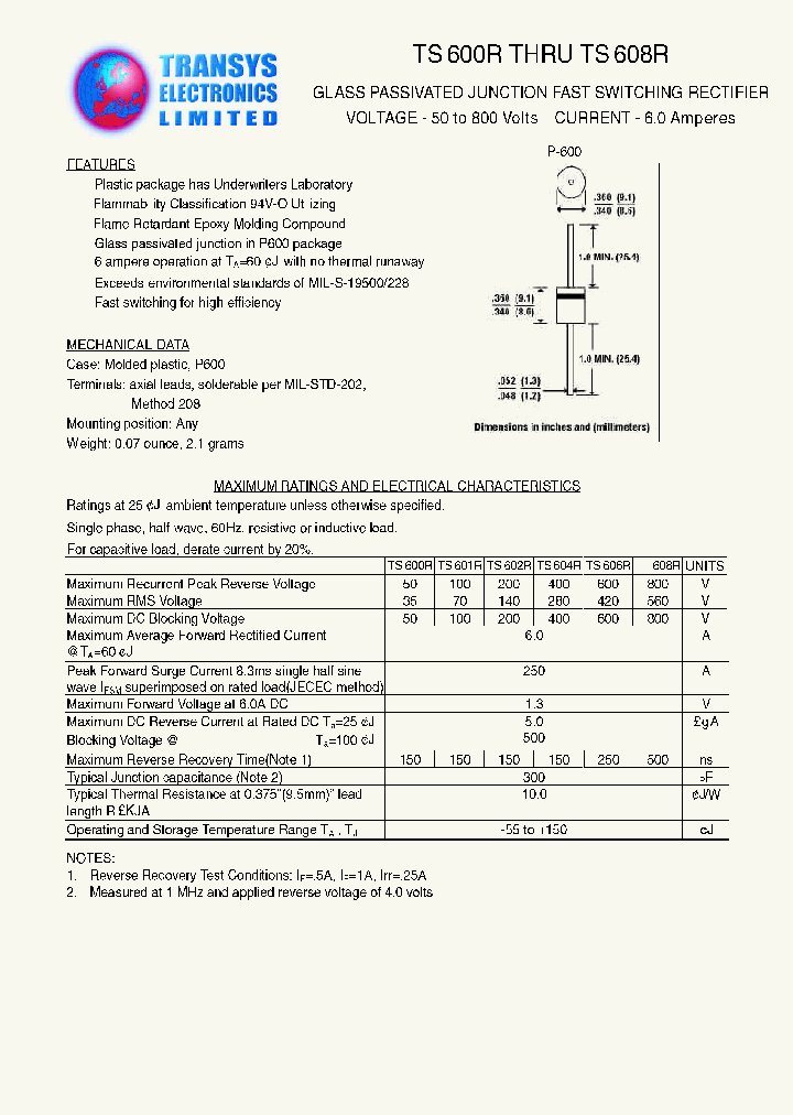 TS600R_63098.PDF Datasheet