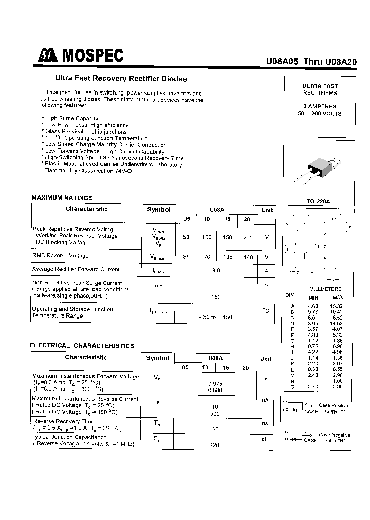 U08A10_38947.PDF Datasheet