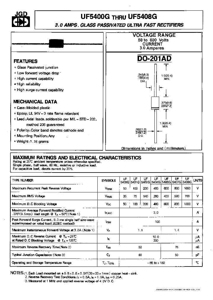 UF5400G_60427.PDF Datasheet