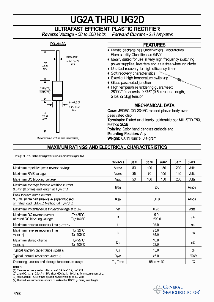 UG2D_186244.PDF Datasheet