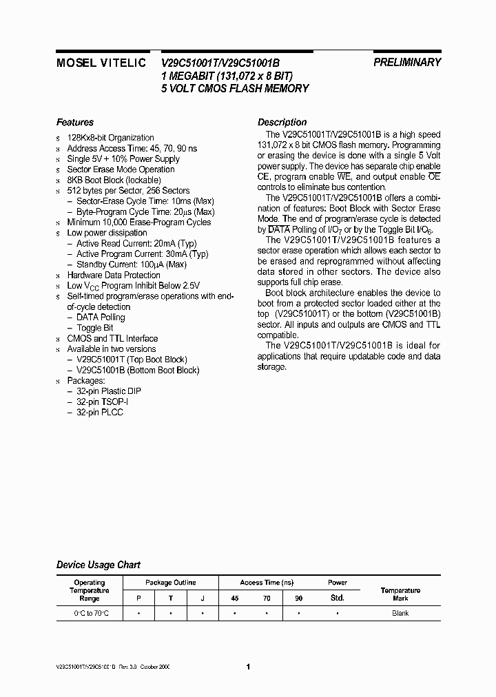 V29C51001B_57824.PDF Datasheet