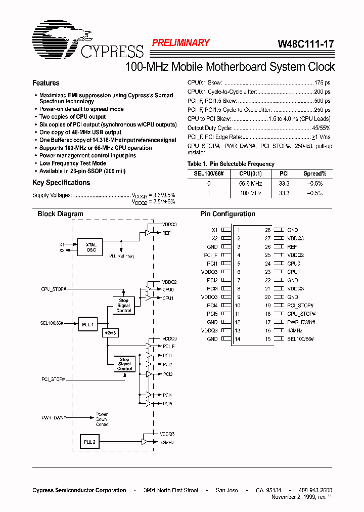 W48C111-17_53705.PDF Datasheet