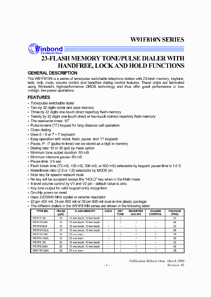 W91F810ALN_52870.PDF Datasheet