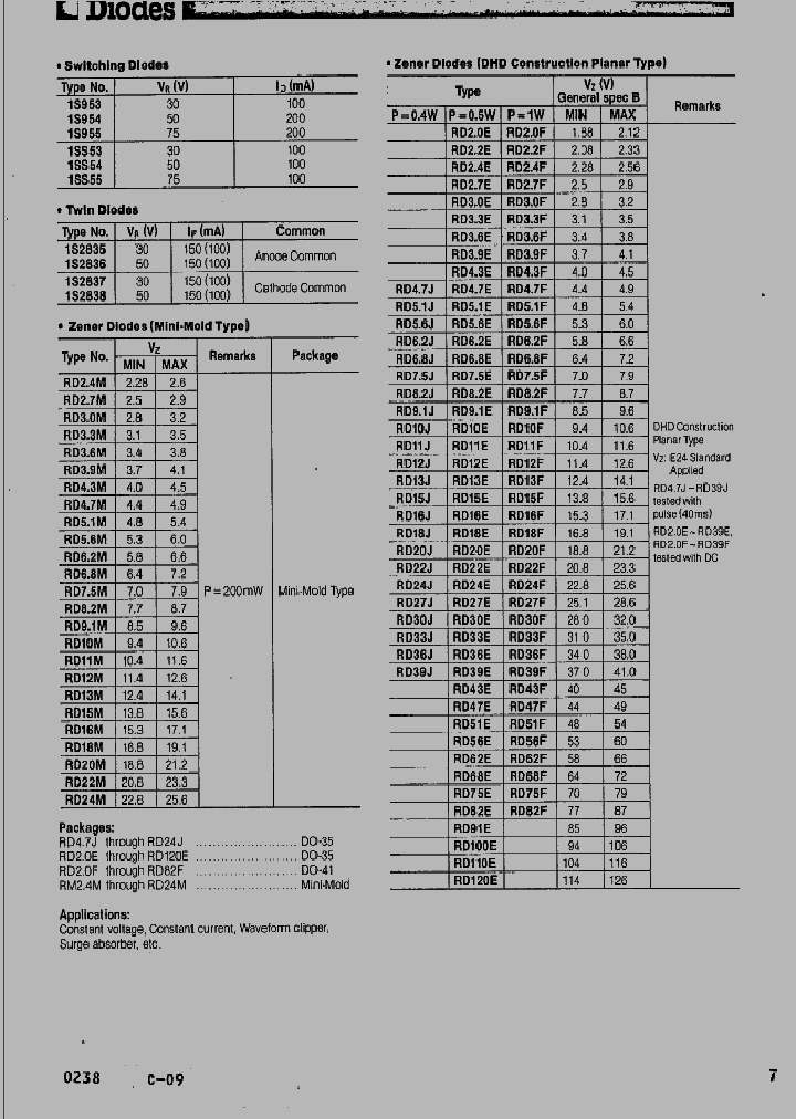 1S2837_254550.PDF Datasheet