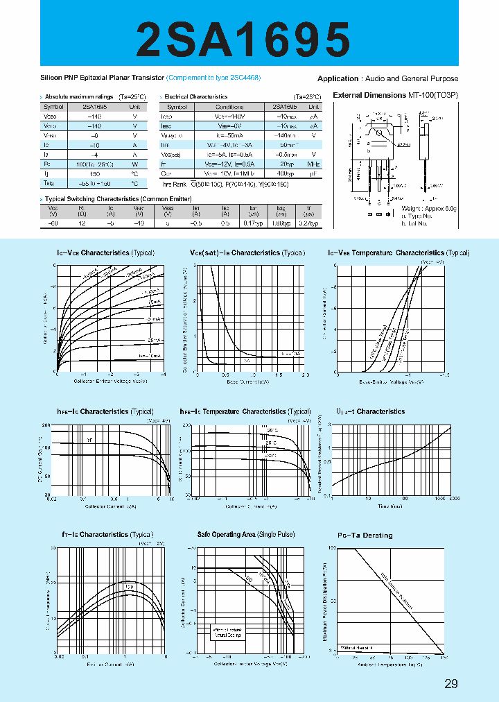 2SA1695_200940.PDF Datasheet