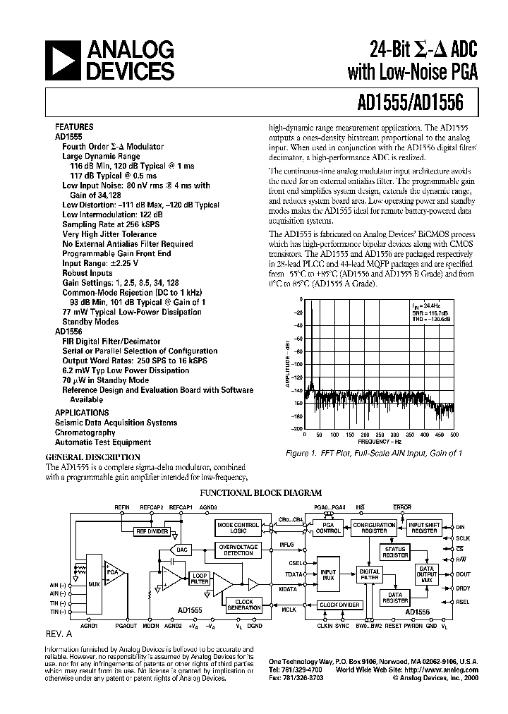 AD1556_277639.PDF Datasheet