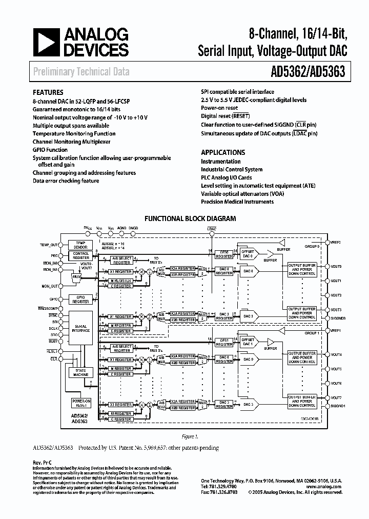 AD5362_295364.PDF Datasheet