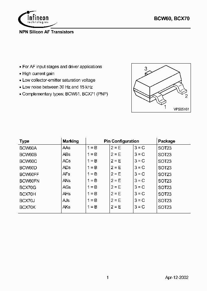 BCX70H_200296.PDF Datasheet