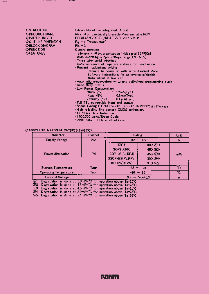 BR93L46FJ-W_202182.PDF Datasheet