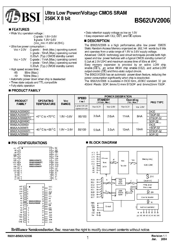 BS62UV2006_278338.PDF Datasheet