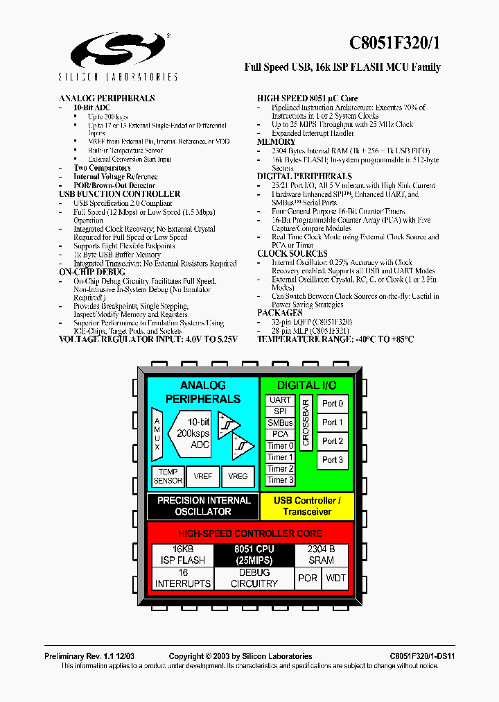 C8051F32X_285887.PDF Datasheet