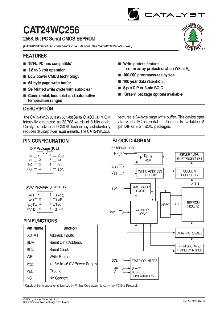 CAT24WC256_285319.PDF Datasheet