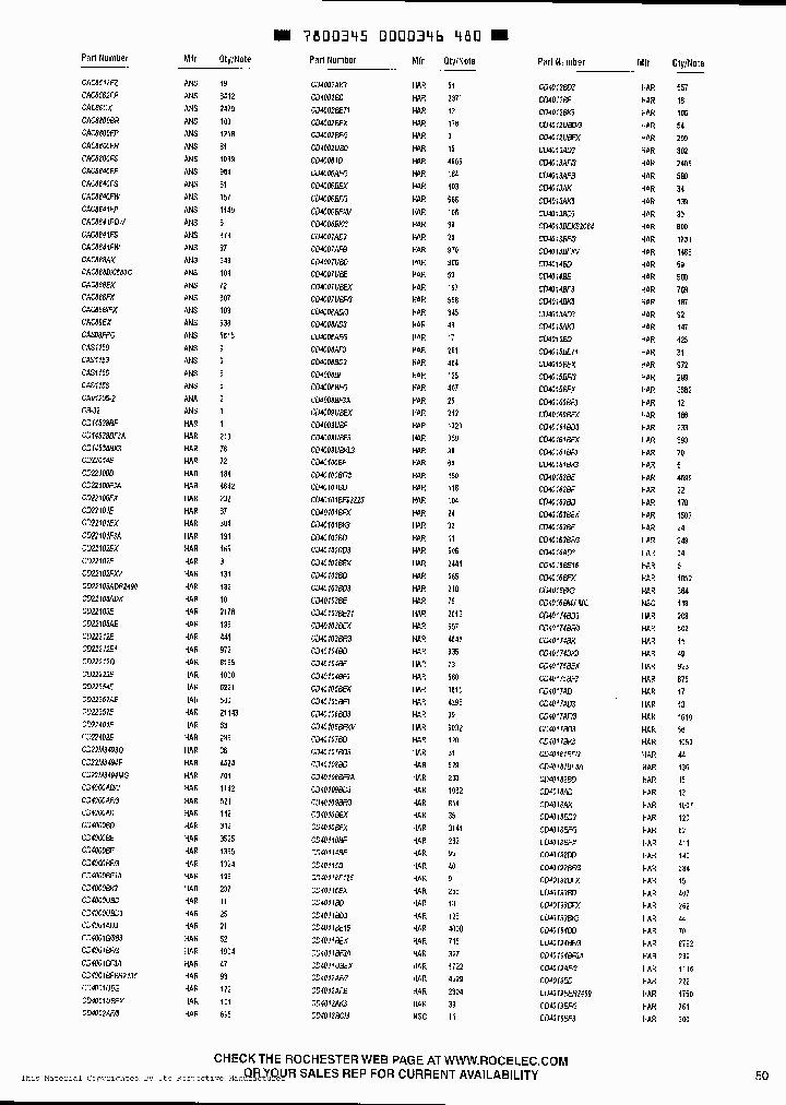 CD40106BF_276462.PDF Datasheet