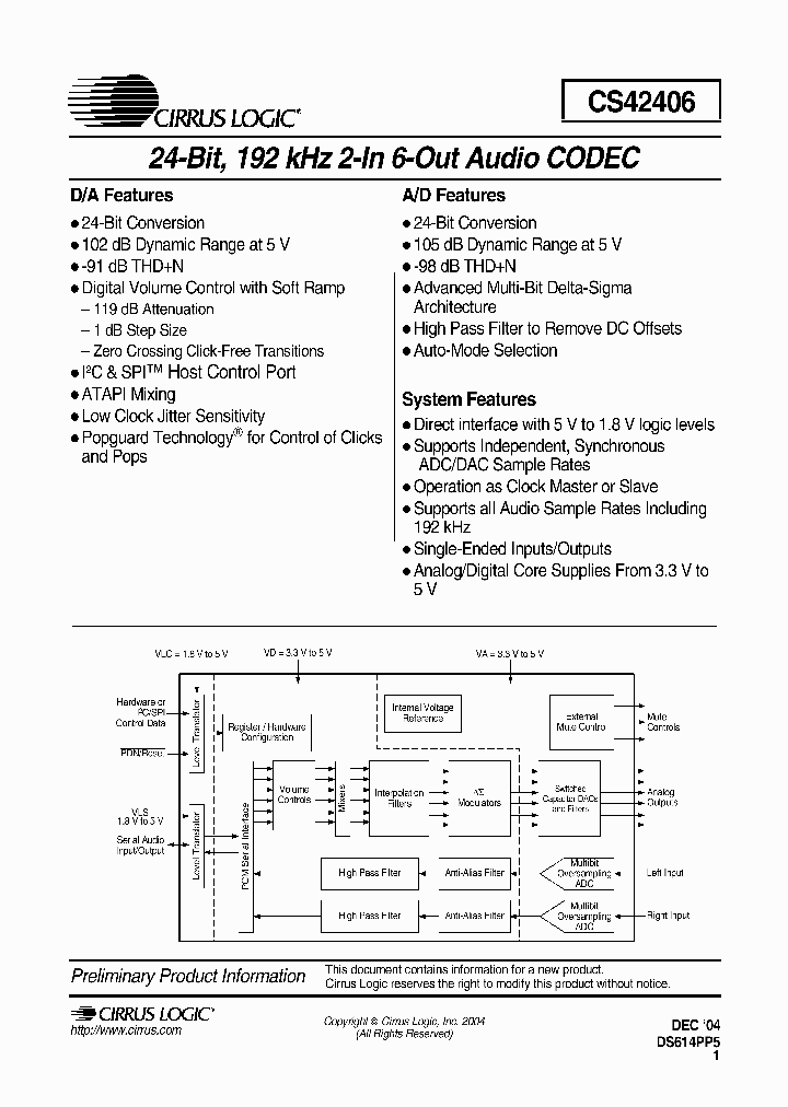 CS42406_289171.PDF Datasheet