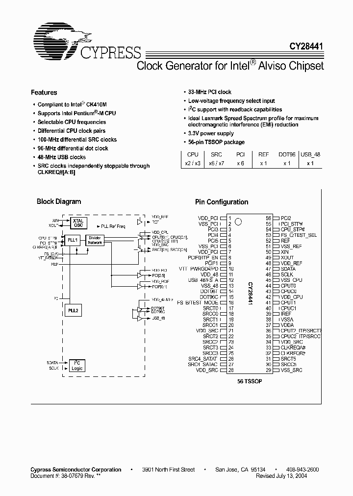 CY28441_286200.PDF Datasheet