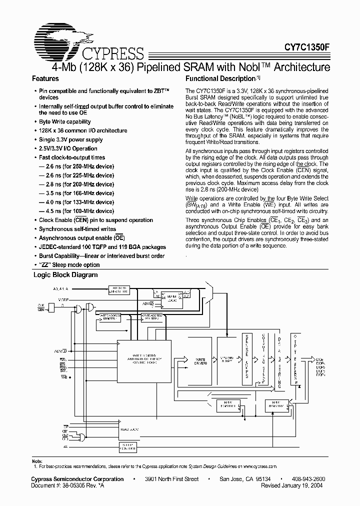 CY7C1350F_288709.PDF Datasheet