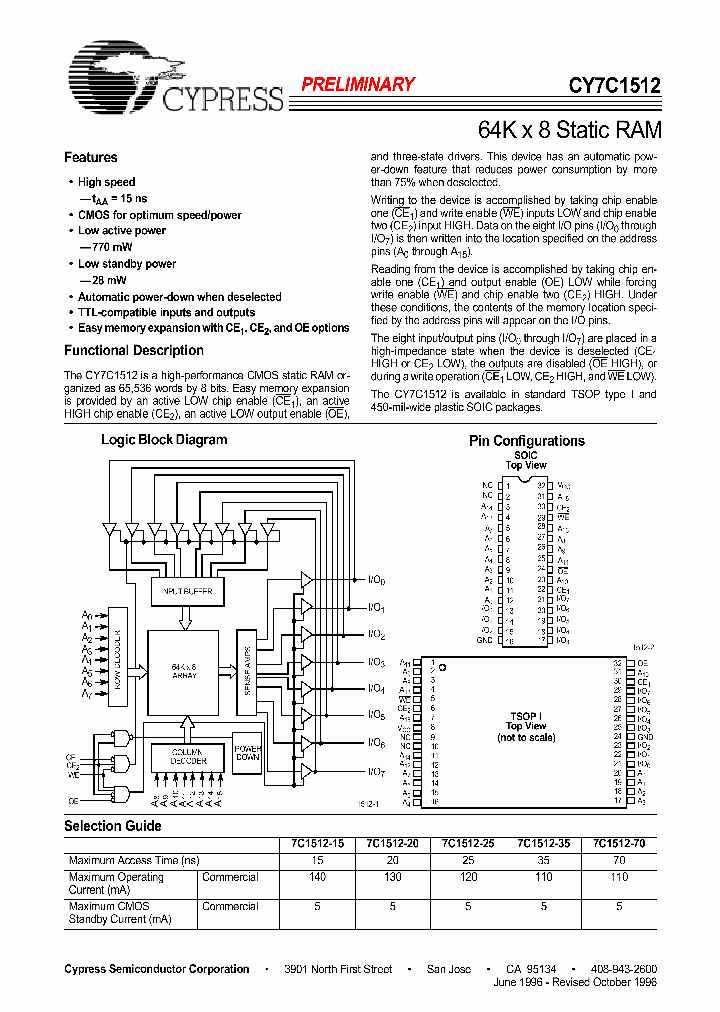 CY7C1512_279612.PDF Datasheet