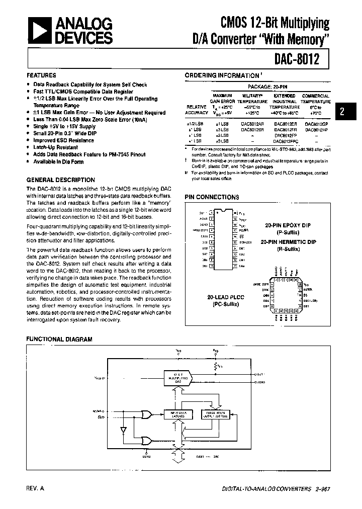 DAC8012_280746.PDF Datasheet