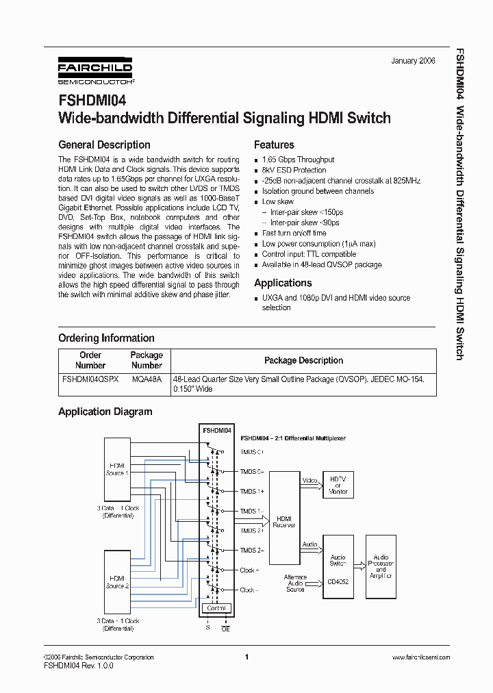 FSHDMI04_239501.PDF Datasheet