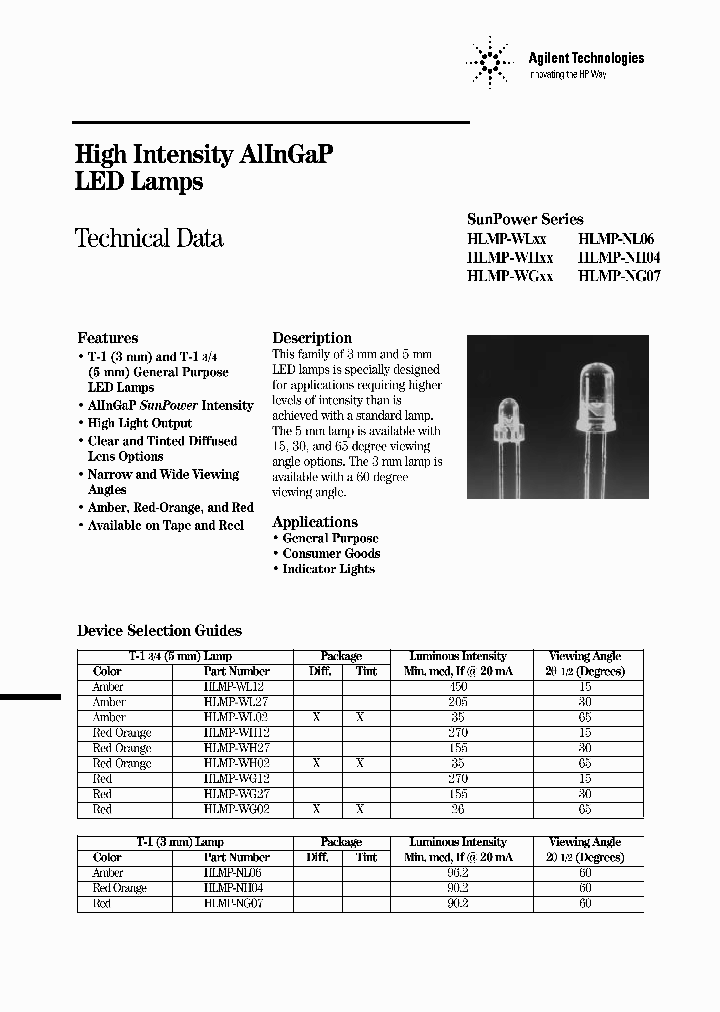 HLMP-WG02_220806.PDF Datasheet