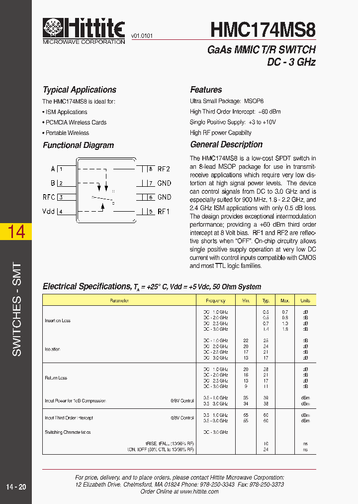 HMC174MS8_101906.PDF Datasheet