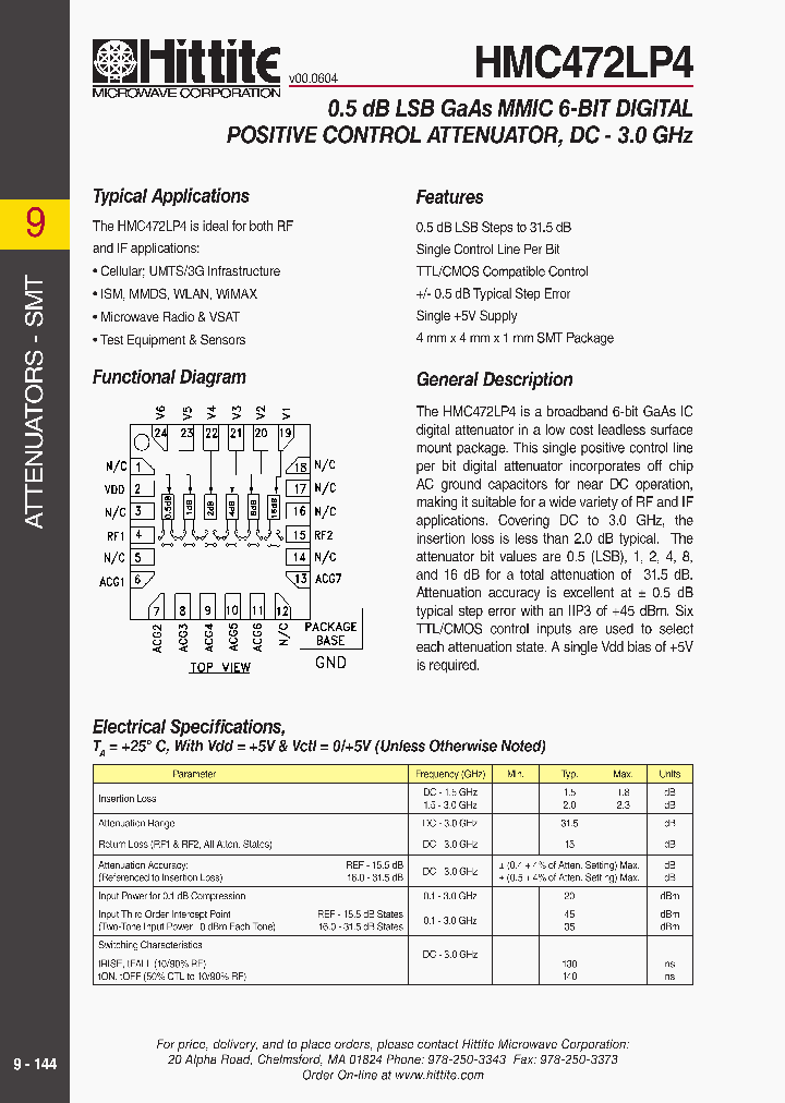 HMC472LP4_248761.PDF Datasheet
