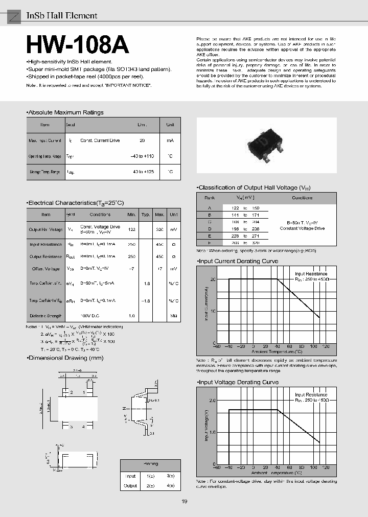 HW108A_276424.PDF Datasheet