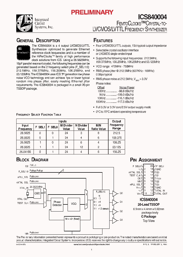 ICS840004_286763.PDF Datasheet