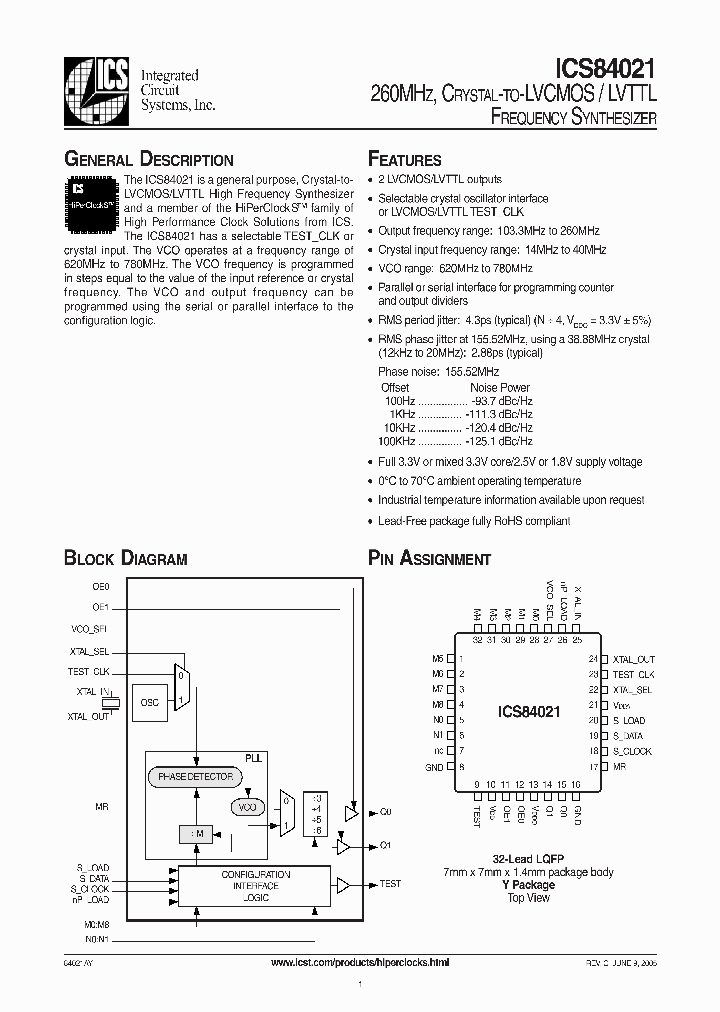 ICS84021_278590.PDF Datasheet