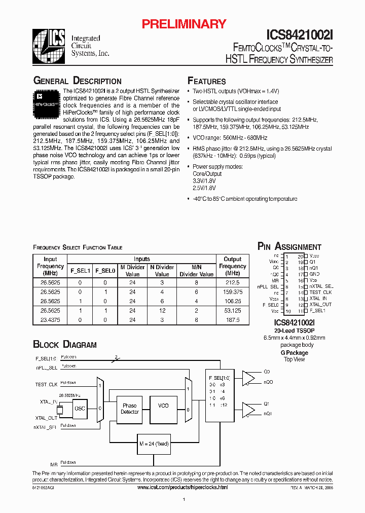 ICS8421002I_286893.PDF Datasheet