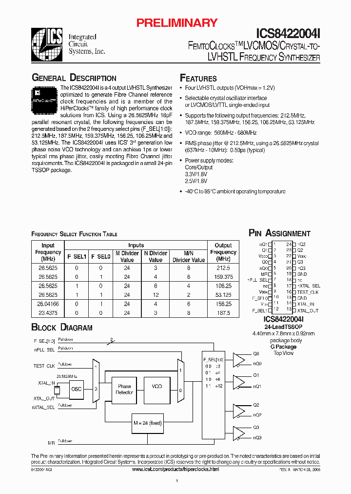 ICS8422004I_275449.PDF Datasheet