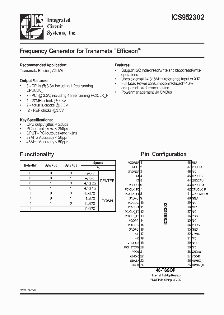 ICS952302_289273.PDF Datasheet