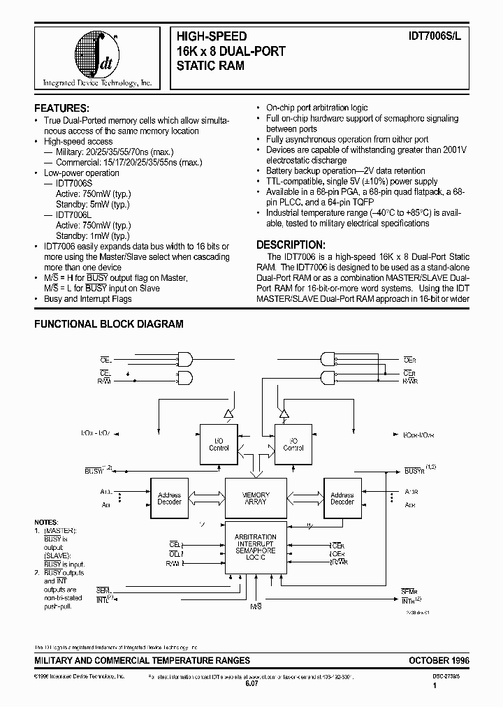 IDT7006L20J_25535.PDF Datasheet