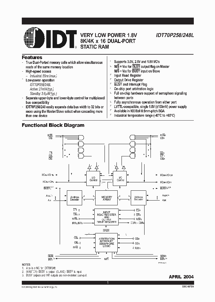 IDT70P248_253598.PDF Datasheet