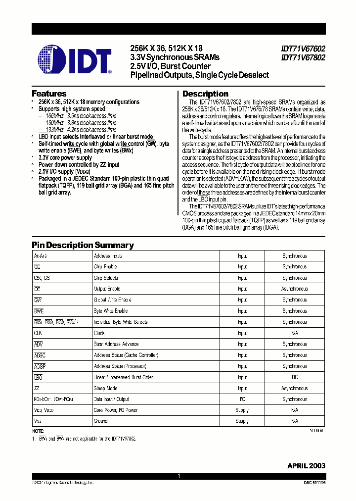 IDT71V67802_282917.PDF Datasheet