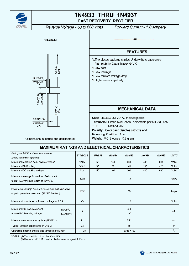 IN4937_299263.PDF Datasheet