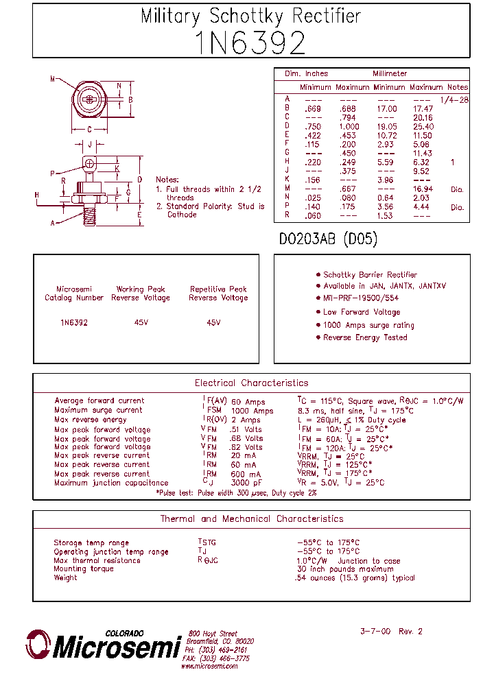 JANTX1N6392_261521.PDF Datasheet