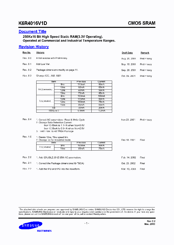 K6R4016V1D_285548.PDF Datasheet