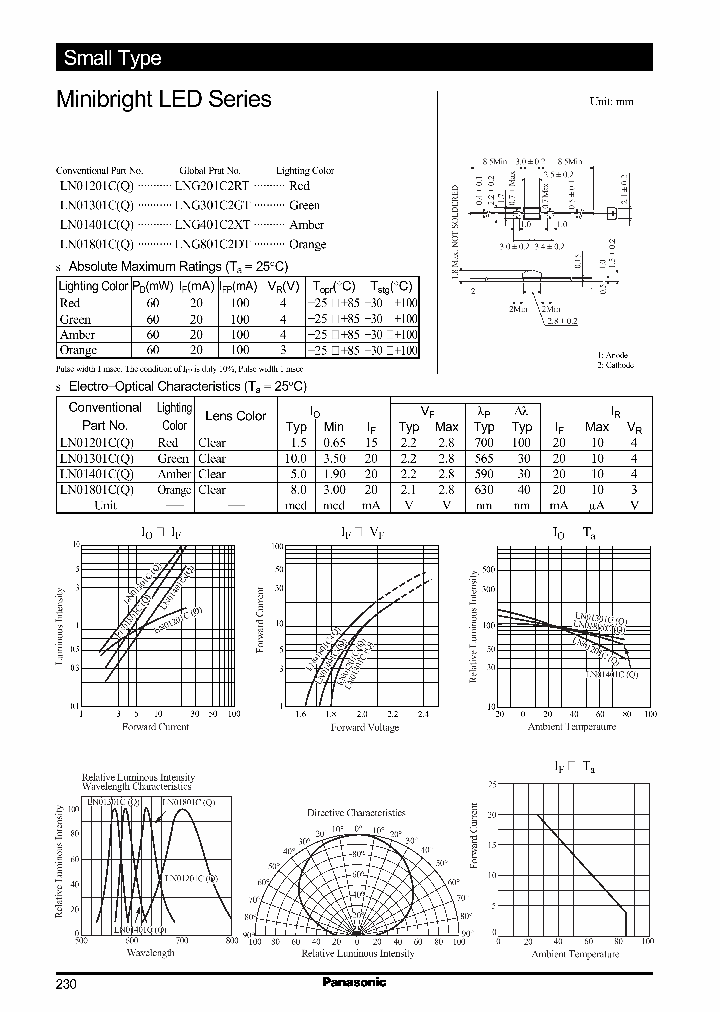 LN01301CQ_290342.PDF Datasheet