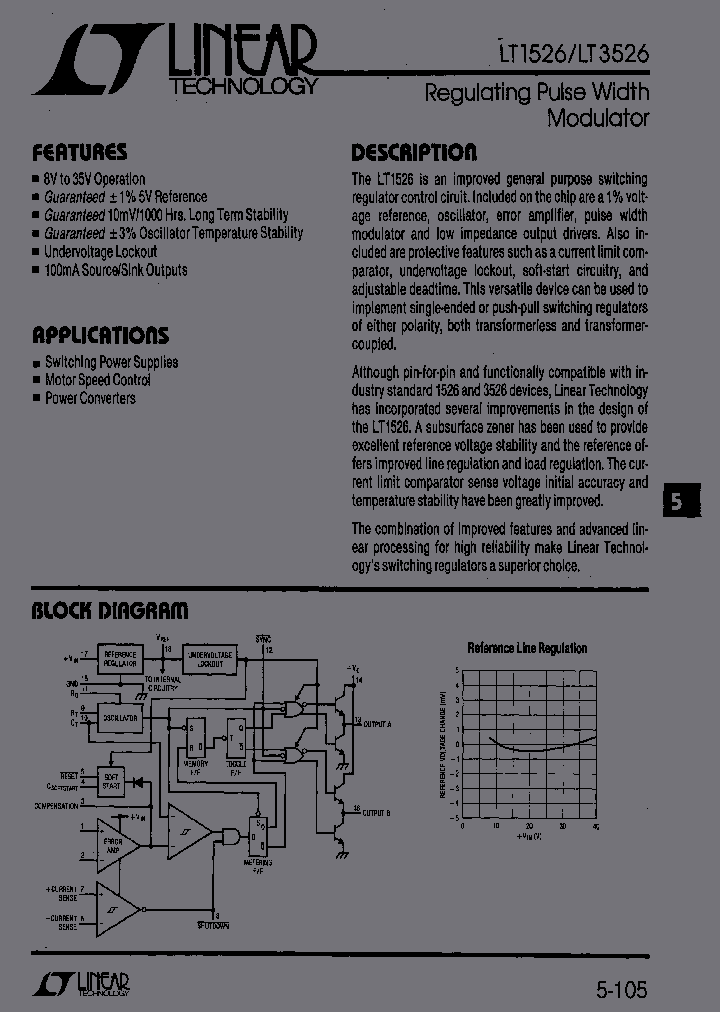 LT3526_182022.PDF Datasheet