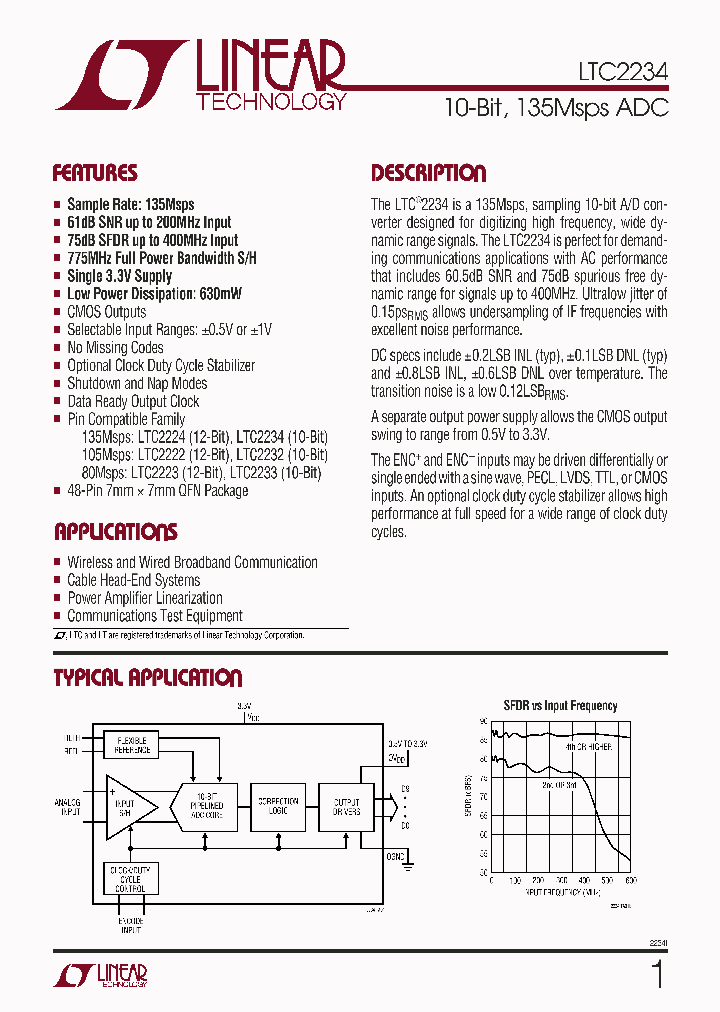 LTC2234_274813.PDF Datasheet