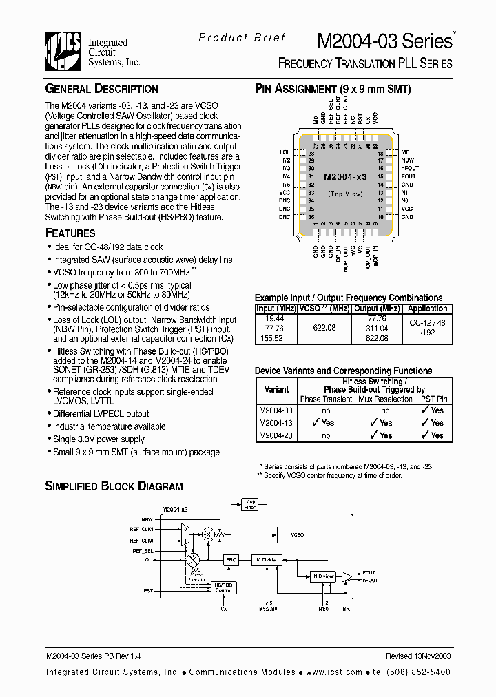 M2004-X3_288081.PDF Datasheet