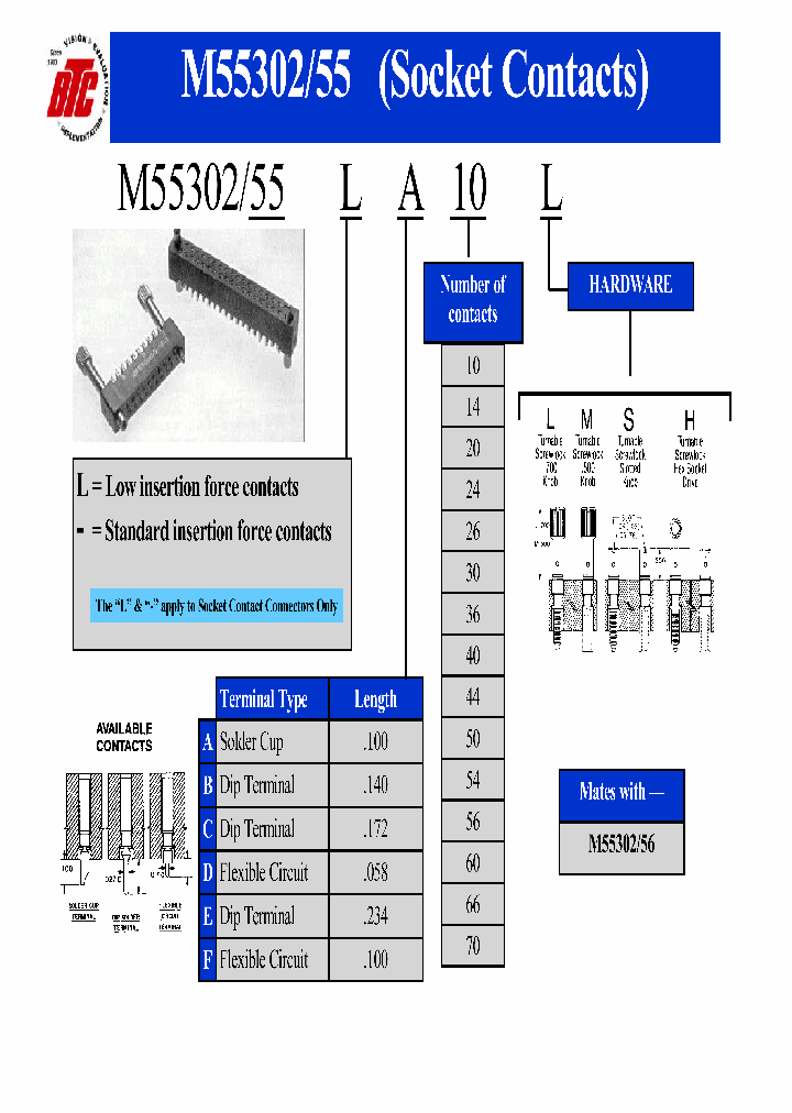 M55302_254767.PDF Datasheet