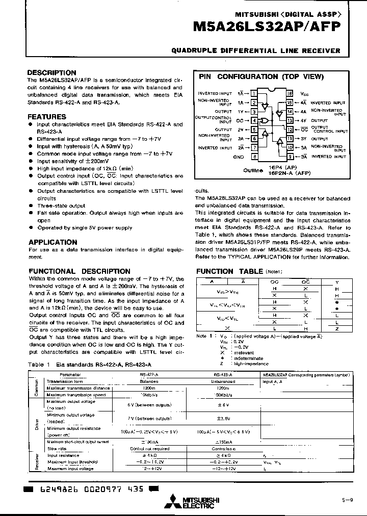 M5A26LS32AP_256170.PDF Datasheet