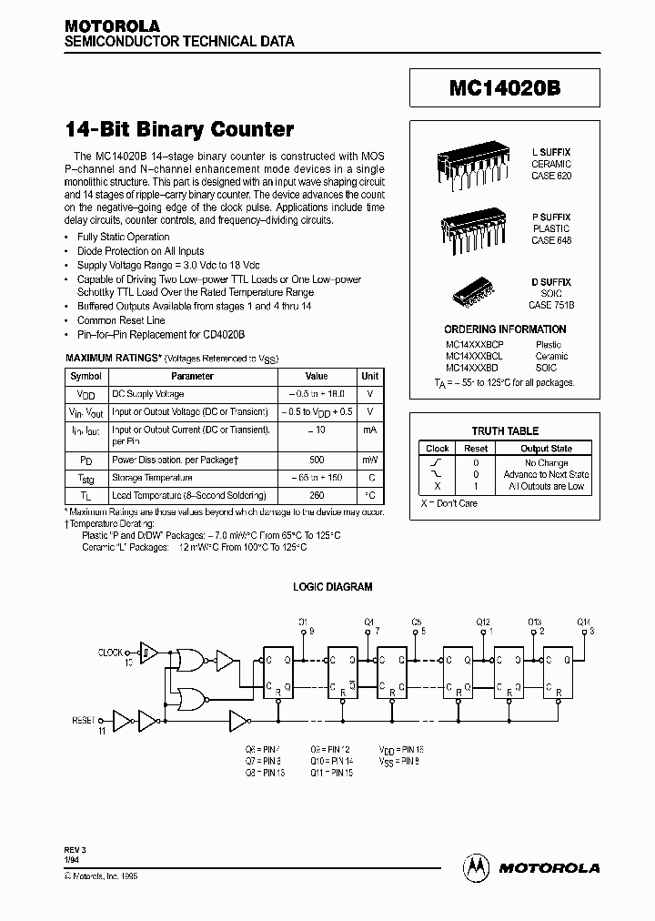 MC14020B_285642.PDF Datasheet