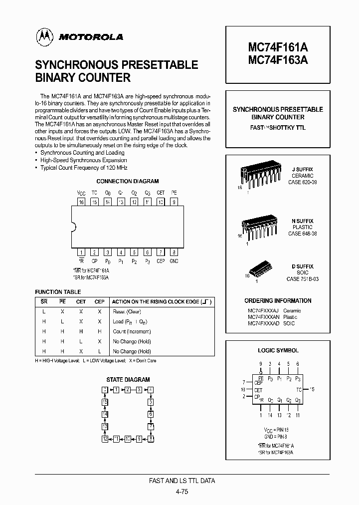 MC74F161AD_16876.PDF Datasheet